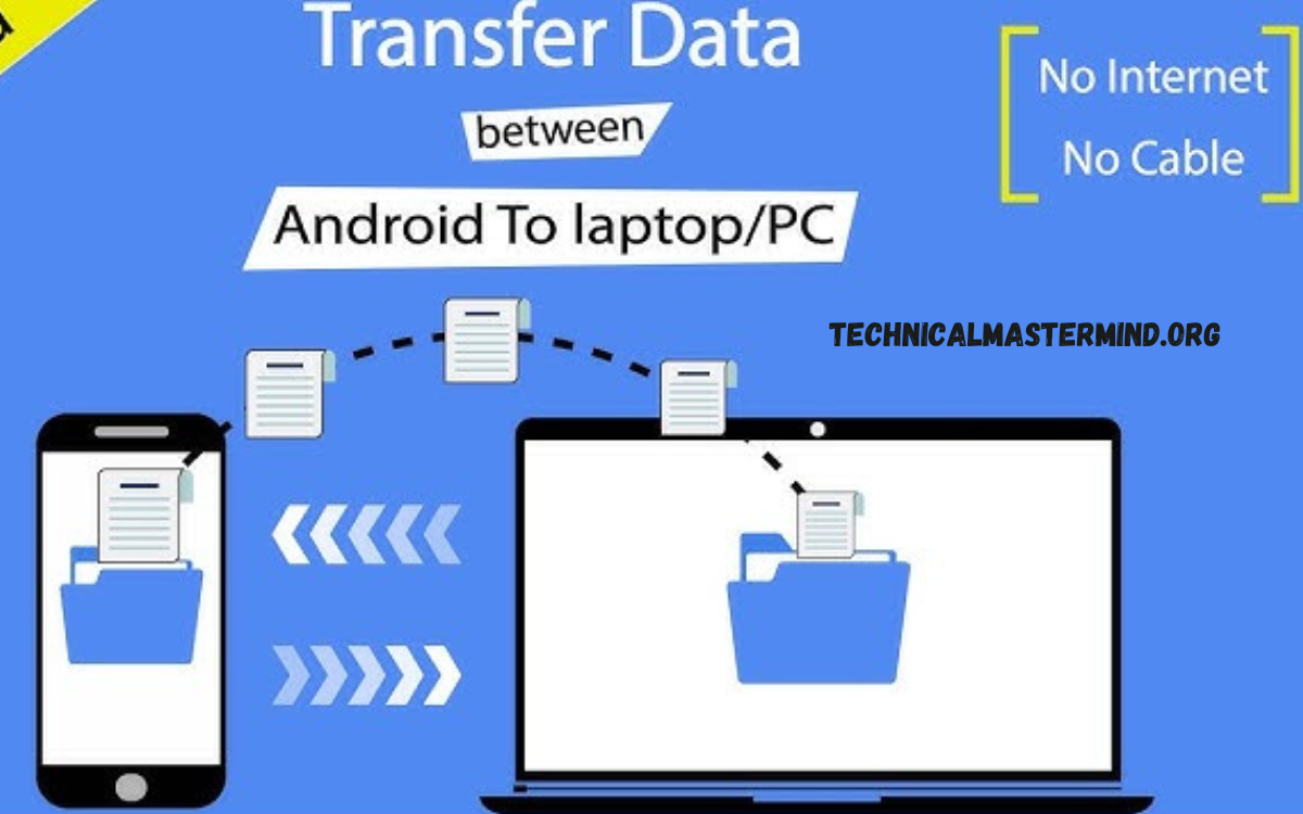 Transfer Photos from Phone to Laptop Without USB Cable